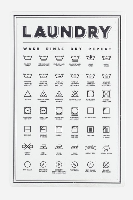 Laundry Symbols Wall Sign