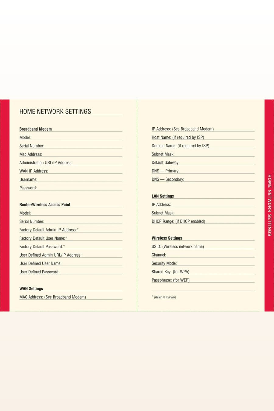 Password Logbook
