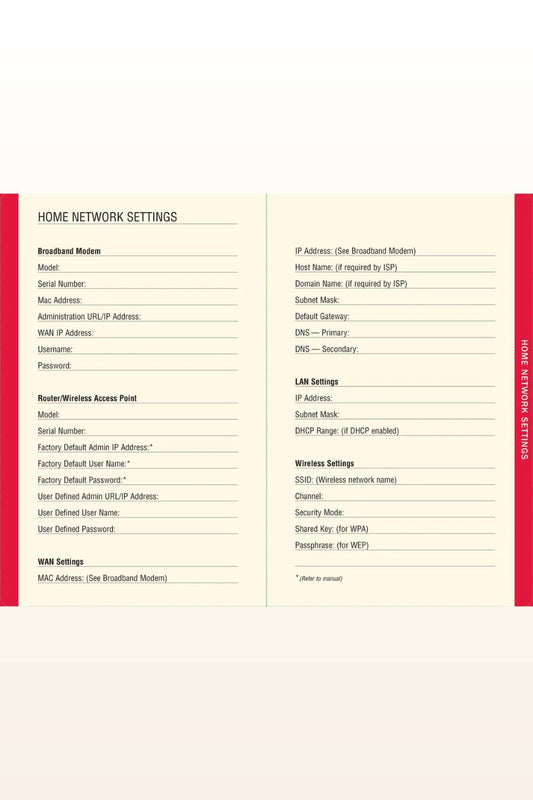 Password Logbook
