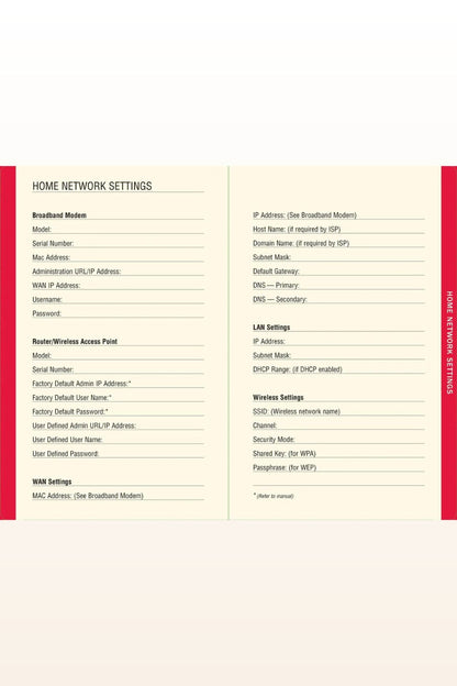 Password Logbook